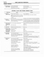 1966 GMC 4000-6500 Shop Manual 0466.jpg